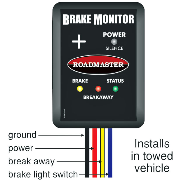 (image for) Universal Braking System WiFi Monitor Replacement Transmitter #9520 - Click Image to Close