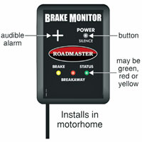 (image for) Universal Braking System WiFi Monitor Replacement Receiver #9510